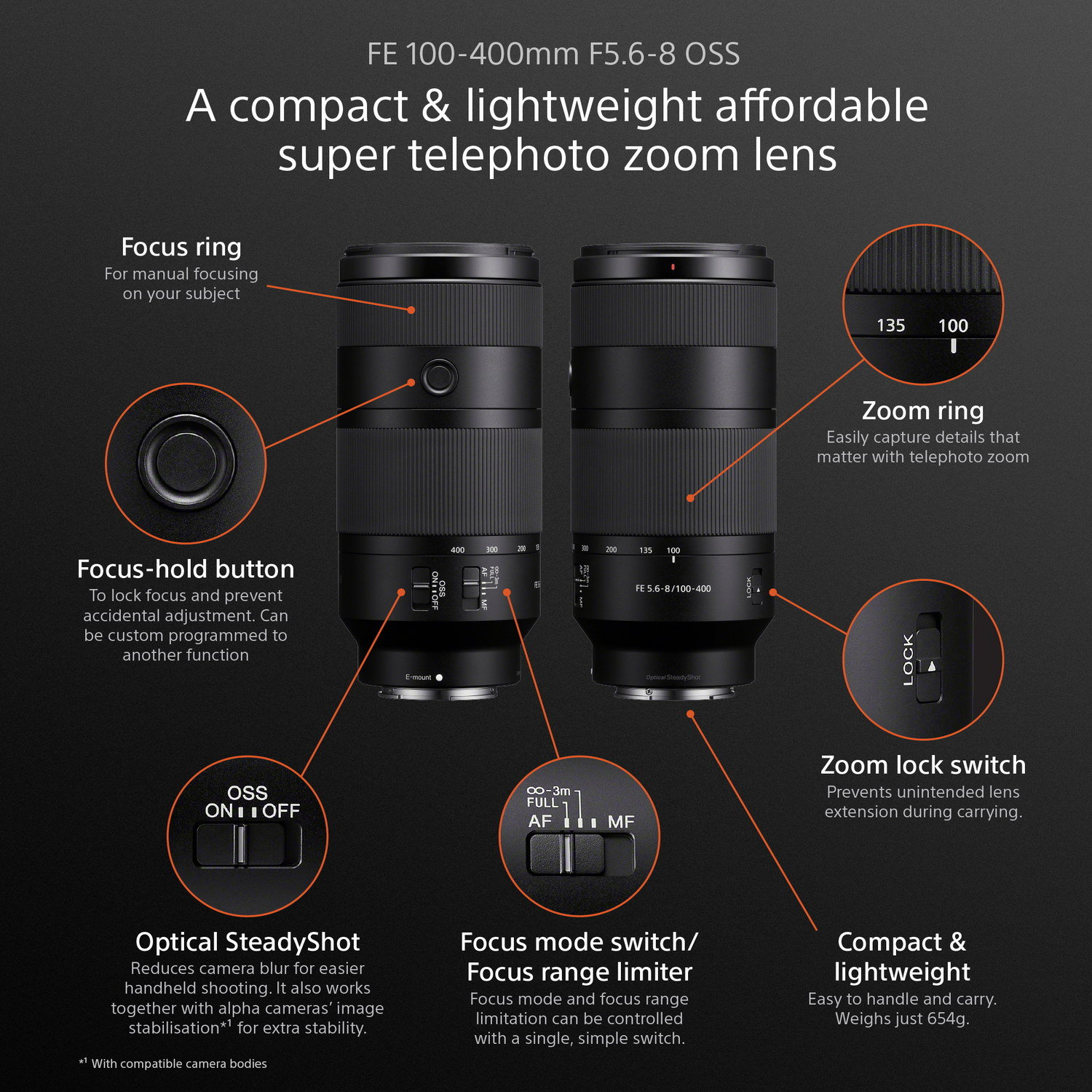 Sony FE 100-400mm F5.6-6.8 OSS
